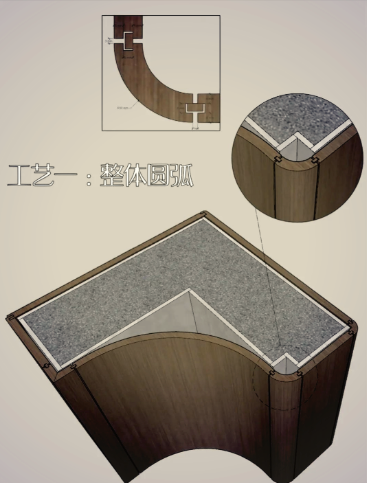 齐齐哈尔市圆柱木模板圆弧定制 - 方案